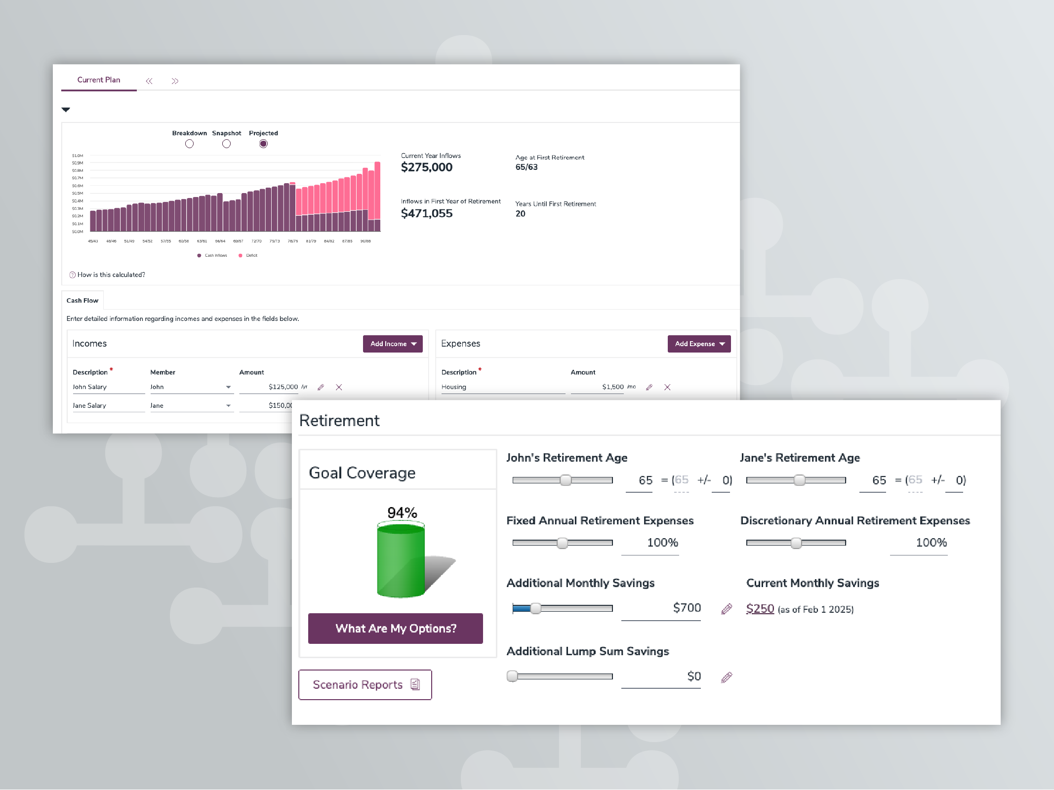 Elevated Financial Planning